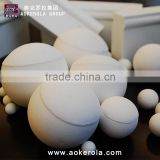 white color alumina ball for ceramic industry
