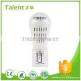 Talent CH-WTD-C Factory Sale Custom 5 Pattern 4W Led Star Lights