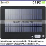 54500mAh solar power charger for notebook