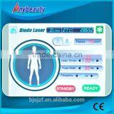 808T-2 Professional German Micro-channel Cooling Laser Source Diode Hair Removal thumbnail-6