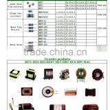 Radial Choke Wire Wound Ferrite Core Power Inductor Toroidal Power Choke Coil Inductor thumbnail-4