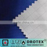 2015 Best Sales T/C 150gsm Anti-static Twill Fabric for Medical Workwear thumbnail-1