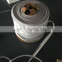 9mm High Frequency Welding Panama Weave Keder Welt Double Flap Flat Tent Keder thumbnail-5