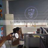 Professional Led Outdoor Gobo Lamp thumbnail-3