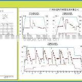 Automatic Transmission Dynomometer Tester thumbnail-3