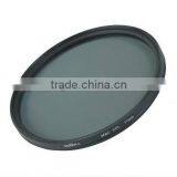 Multi Coated CPL Filter Waterproof,16 Layers