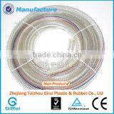 Stainless steel wire braided hose with two symbol lines