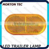 Hot Sale 12V Interior Led Side Marker Lights thumbnail-1