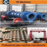 Drainpipe Spinning Machine thumbnail-2