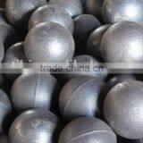 CTI Group Grinding Balls,the Best Choice thumbnail-3