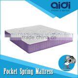 HOT EXPORT HOME SPRING MATTRESS thumbnail-1