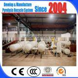 high oil rate waste oily plastic pyrolysis plant