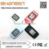 ShanRen Raptor Wholesale Best Prices High Low Off 3 Mode 300 Lumen Led Front Bicycle Lighting System thumbnail-6