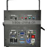 IRainbow5000FX RGB Animation Laser Light thumbnail-3