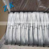 Building Material U Tie Wire for Farm Fence