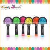 Newest High Performance Round Micro Hair Brush