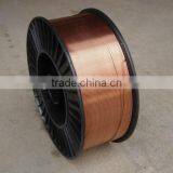 Copper Wire Rod 8mm HOT SALE thumbnail-2