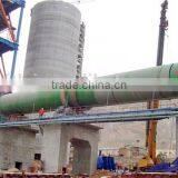 Professional Nickel Ore Rotary Kiln With ISO,CE,TUV thumbnail-6