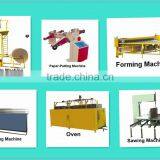 China Manufacture Cooling Pad Production Line Of Complete Process