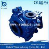 Rubber Liner Slurry Pump for Anti-Corrosion Materials