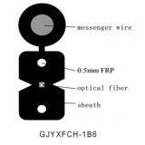 Outdoor Figure 8 Flat Drop Cable (GJYXFCH)-1,2,4,6 Fibers thumbnail-1