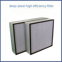Wood Frame High-efficiency Filter Pharmaceutical Factory High-efficiency Filter Screen thumbnail-5