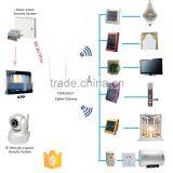 TAIYITO Zigbee Wifi Smarthome Automation Wireless Control Switch thumbnail-3