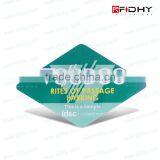 Increased Revenues Automotive RFID Tags for Event Management thumbnail-2