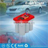 ISO/CE Super Power and Maintenance Free 12v Motorcycle Battery thumbnail-2