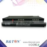 16ch HD-TVI Video transceiver