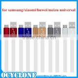 Looking for Agents to Distribute Our Products,BS USB 2.0 Data Link Cable For Samsung Note3 and s5