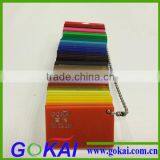 Photo Frame Glass ,picture Frame Glass;plexiglass; Organic Polystyrene Plexiglass Sheet Quality Choice thumbnail-5