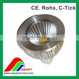 Led Light Garden Sport Light