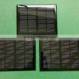 195W Mono Solar Panel