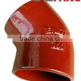 SML EN877 Cast Iron Pipe Fitting thumbnail-5