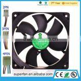 2015 Factory Direct Sell ODM Square Shape Sleeve Bearing Exhaust Fan 12 Volt Fan thumbnail-4