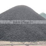 Low Moisure Metallurgical Coke thumbnail-1