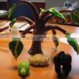 Hot Selling Easy to Dye Diodegradble Polymorph Pcl Plastic