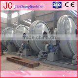 China Leca Production Line