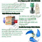 18000m3/h Chiller Auto Swamp Air Conditioning thumbnail-3