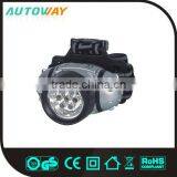 7 Super Bright Leds Outdoor Emergency Led Headlight thumbnail-1