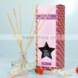 Hot Sell Fragrance Oil Air Freshener Reed Stick Perfume Diffuser thumbnail-1