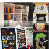 Korea Quality Printable Heat Transfer Vinyl for T-shirt 50cm*25m/Roll thumbnail-2