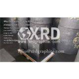 EDM(Electrical Discharge Machining)Graphite