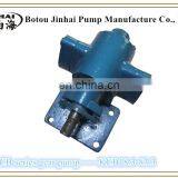 Mobile Gear Pumps/KCB Series Pumps thumbnail-2