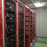 Sinopak 3~11kV Outdoor Air Cooled STATCOM thumbnail-3