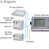 JRC FOR GMDSS NCR-333 NAVTEX RECEIVER thumbnail-3