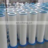 The PP Melt - Spray Filter Element With Strong Absorbing Capacity is Manufactured in China thumbnail-1