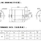 2020 Underwater Diving Sea Scooter Waterproof Brushless 4215 Motor for Robotics and Toy Boat Model Underwater Biomimetic BMM760 thumbnail-5