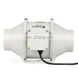 High Performance Ventilation Exhaust Fan Exhaust Industrial Fan thumbnail-2